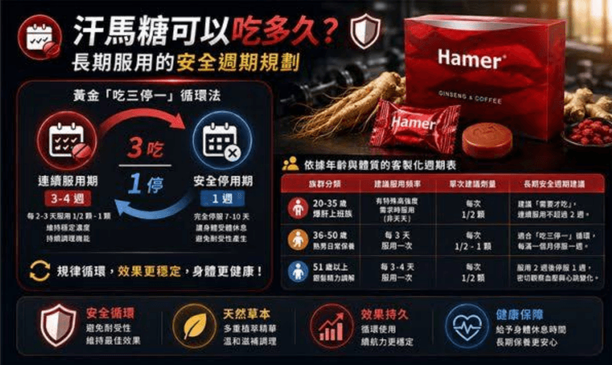 悍馬糖官網